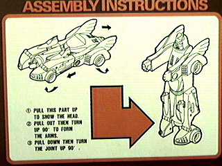 Transforming Instructions